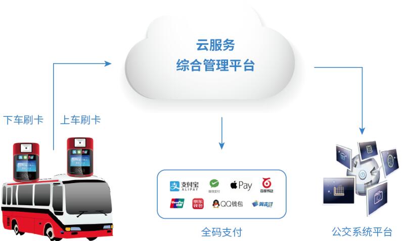 星空娱乐·(中国集团)官方网站